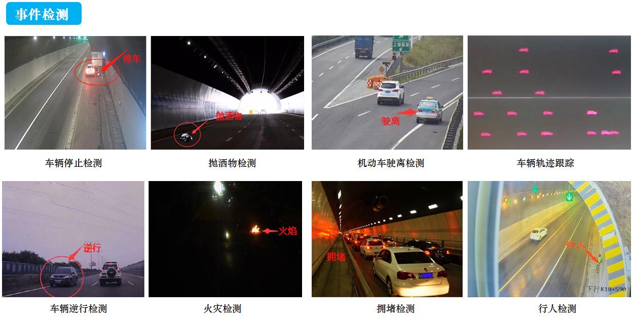 多元感知監(jiān)測系統事件檢測